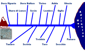 Vendere con ironia e relazione